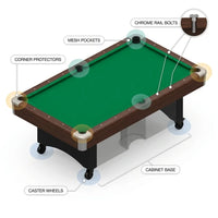 Pool Table 8 Feet Full Optional – Vintage Green — How It Works