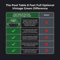 Pool Table 8 Feet Full Optional – Vintage Green — Comparison